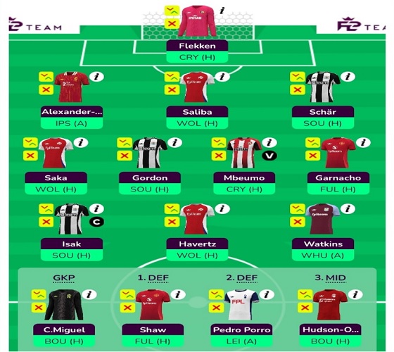 fantasy premier league bench boost