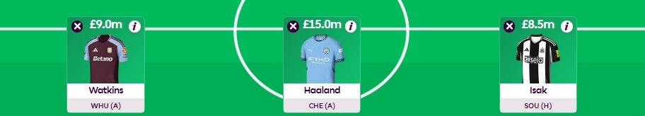 fantasy premier league