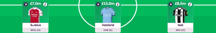 erling haaland alexander isak gabriel jesus fantasy premier league